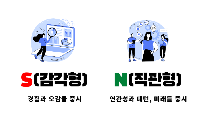 MBTI N과 S