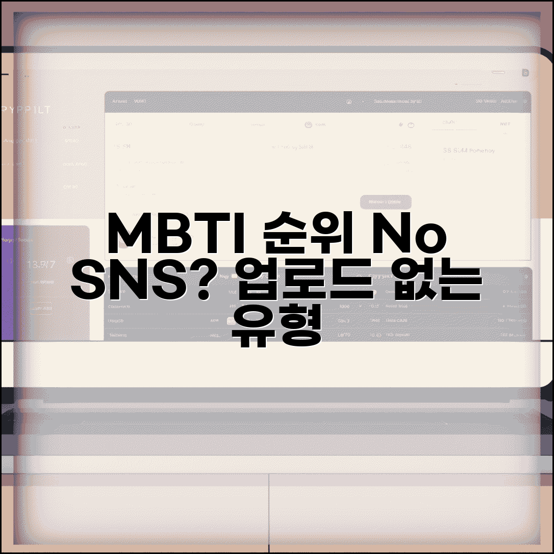 SNS 안 하는 MBTI 순위 | 계정은 있는데 1년째 업로드 없는 유형