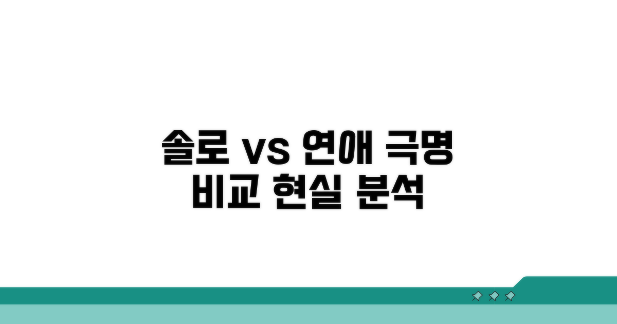 솔로 때와 연애 때 비교 분석