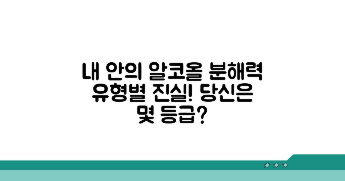 알코올 분해 능력 유형별 차이