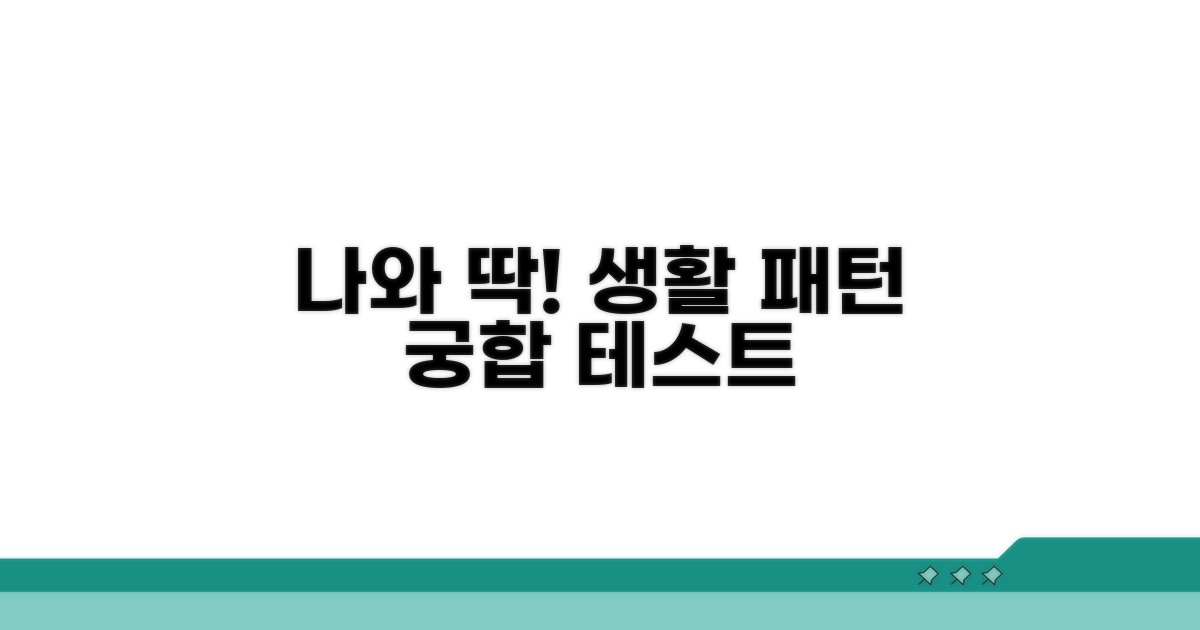 생활 패턴 분석으로 궁합 확인