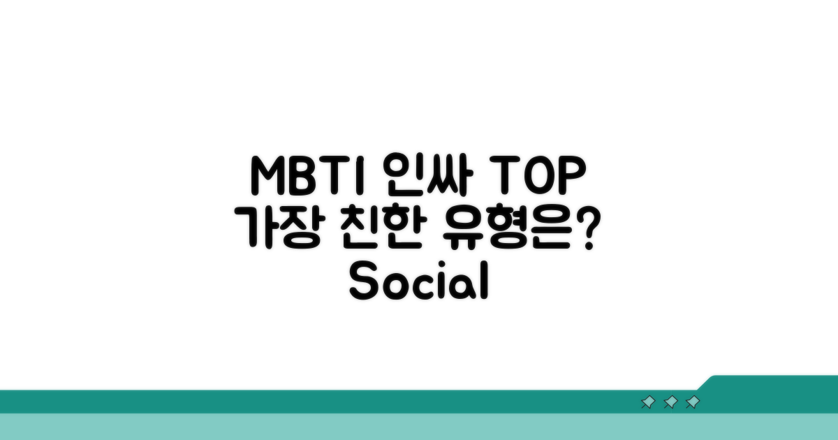 MBTI별 인싸력 순위
