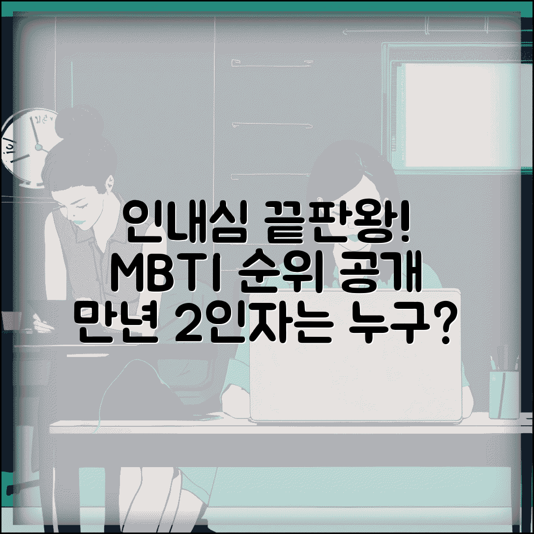 인내심 강한 MBTI 순위 | 참을성 끝판왕 만년 2인자 유형