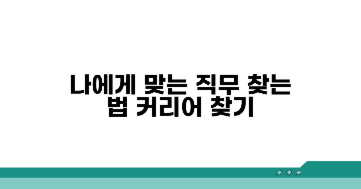 나에게 맞는 직무 찾기