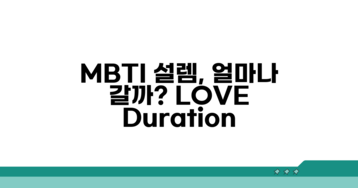 MBTI별 설렘 지속력, 체크리스트