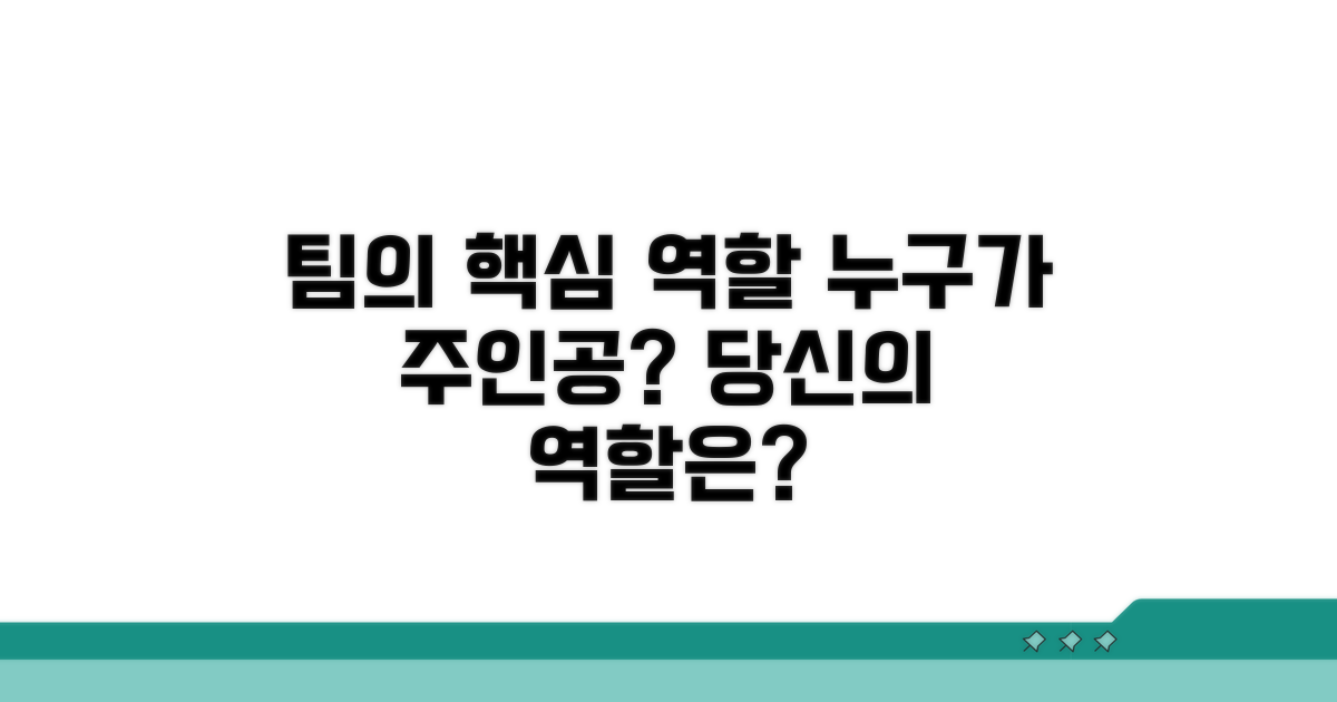 팀 중심 역할, 핵심 유형은 누구?