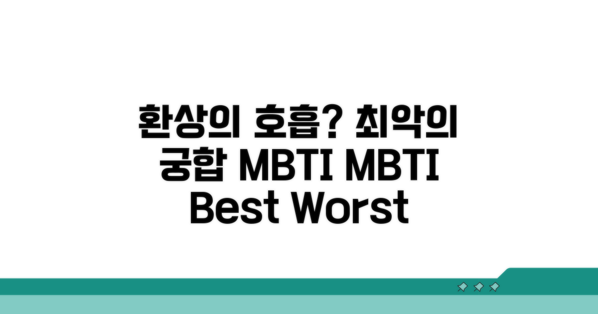환상의 호흡? 최악의 궁합 MBTI 분석