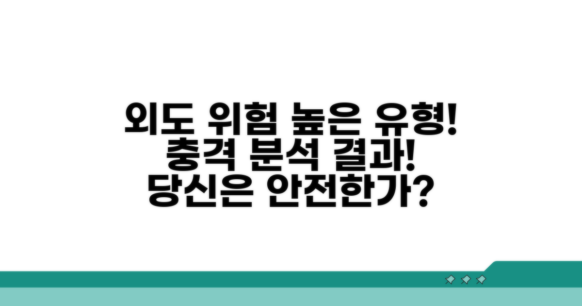 외도 확률 높은 위험 유형 분석