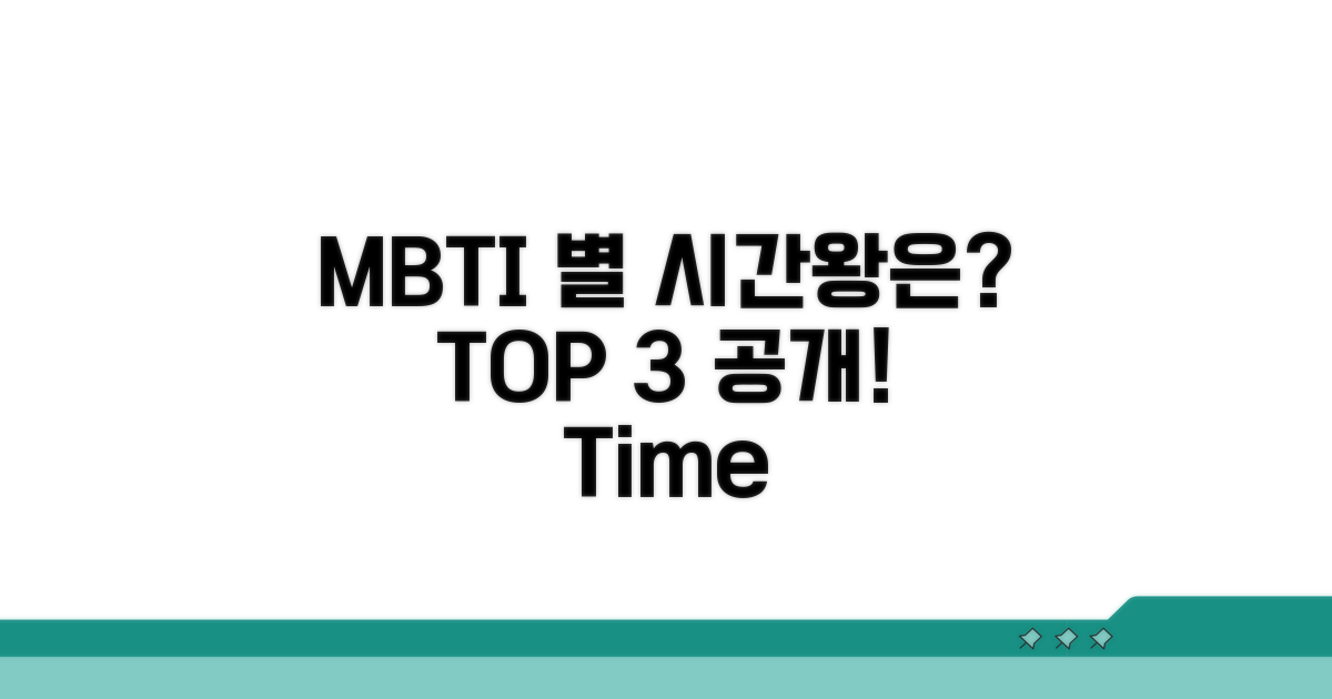 시간 활용 능력 높은 MBTI는?