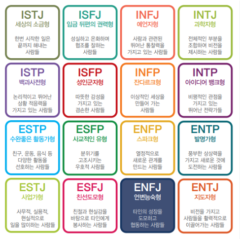 MBTI 검사