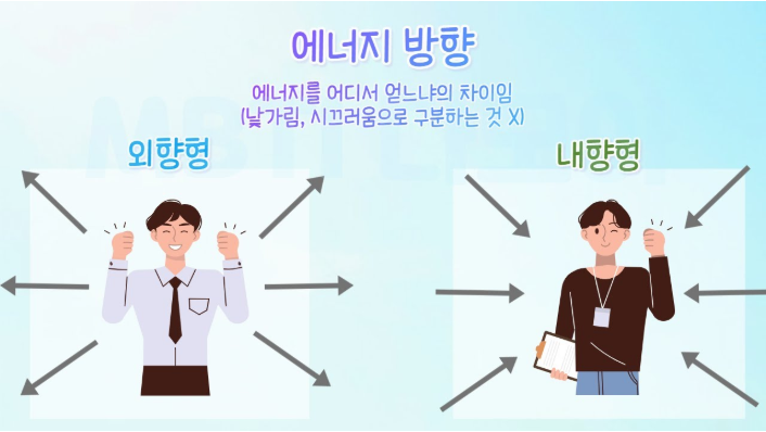 MBTI I와 E 차이