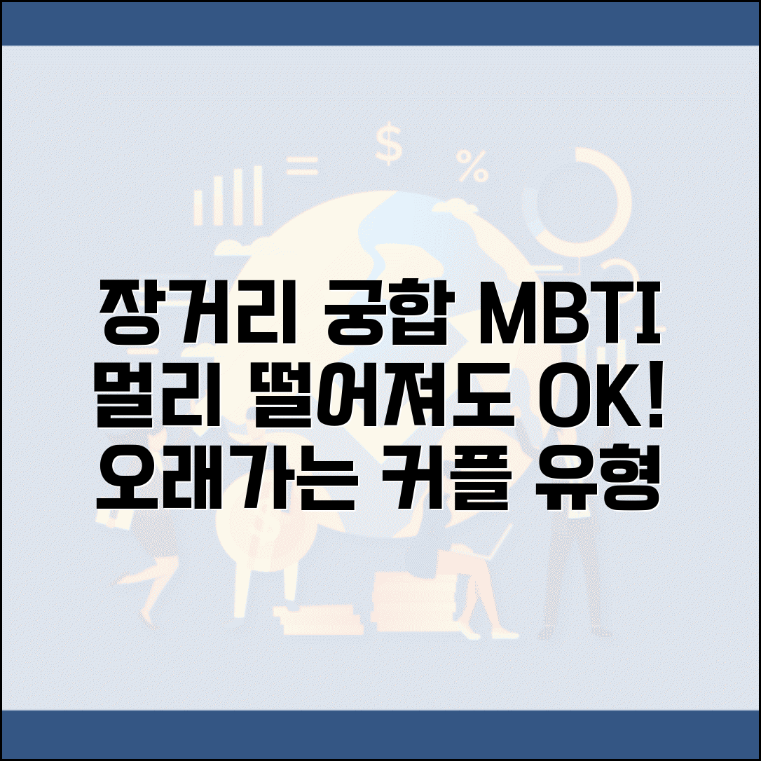 장거리연애 궁합 MBTI 분석 | 멀리 떨어져도 오래가는 커플 유형