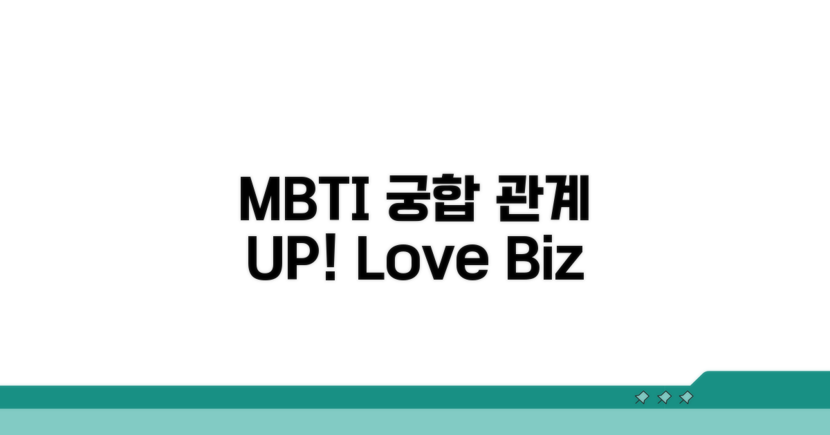 관계 유지 위한 MBTI 궁합 활용