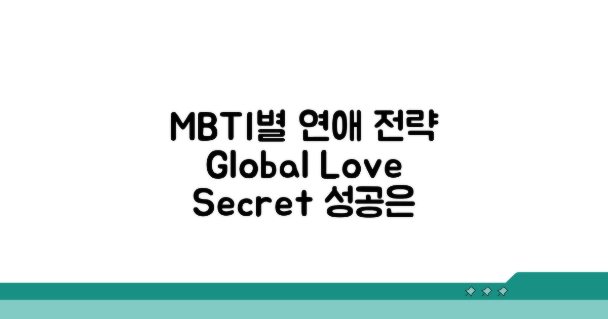 MBTI별 국제 연애 성공 전략