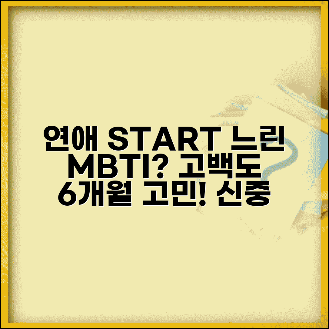 연애 시작이 느린 MBTI | 고백받아도 6개월 고민하는 신중한 성격