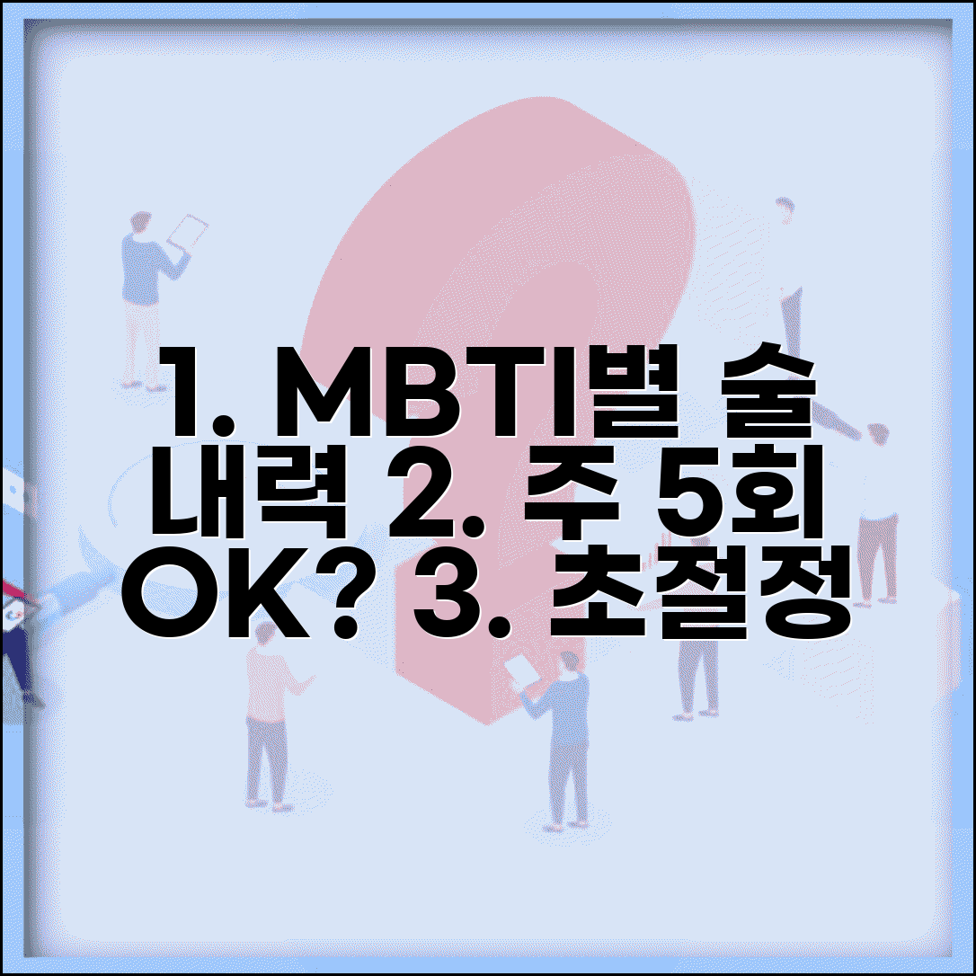 술 자주 마시는 MBTI | 주 5회 음주도 가능한 주당 체질