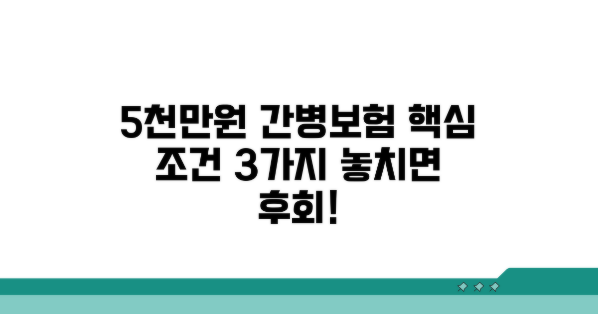 5천만원 간병보험 핵심 조건