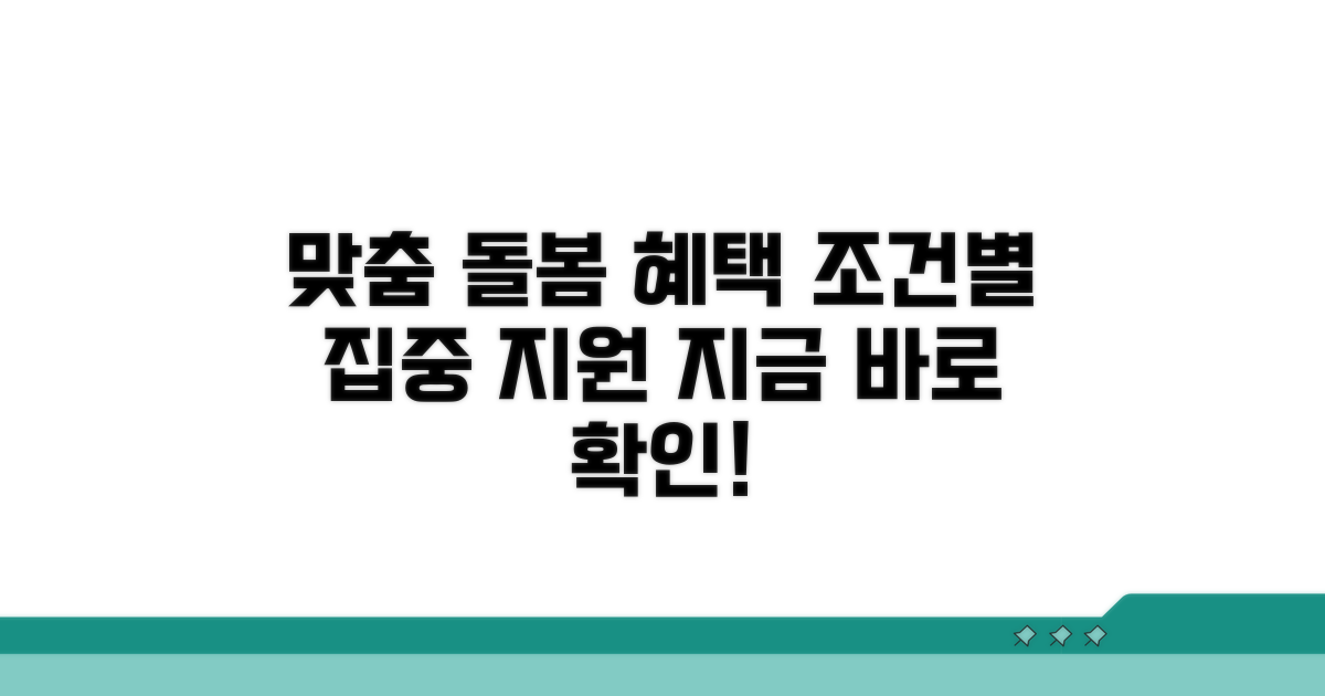 돌봄 서비스, 조건별 맞춤 지원 확인