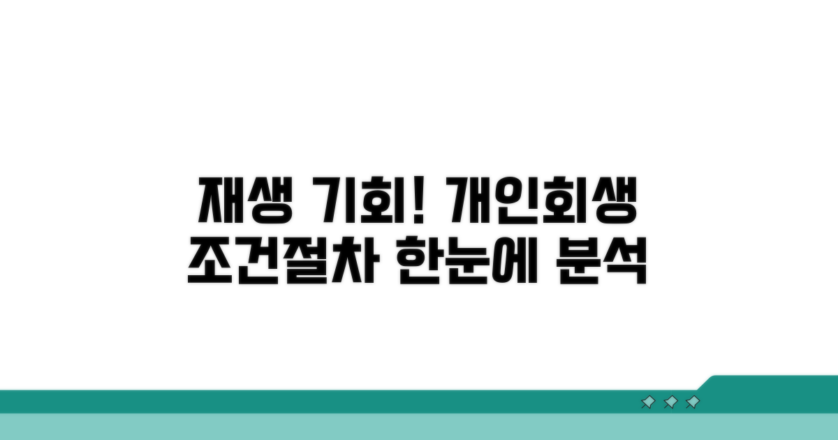 개인회생 조건과 절차 분석