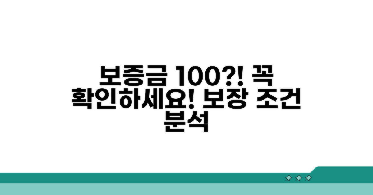 전세보증금 보장 조건 분석