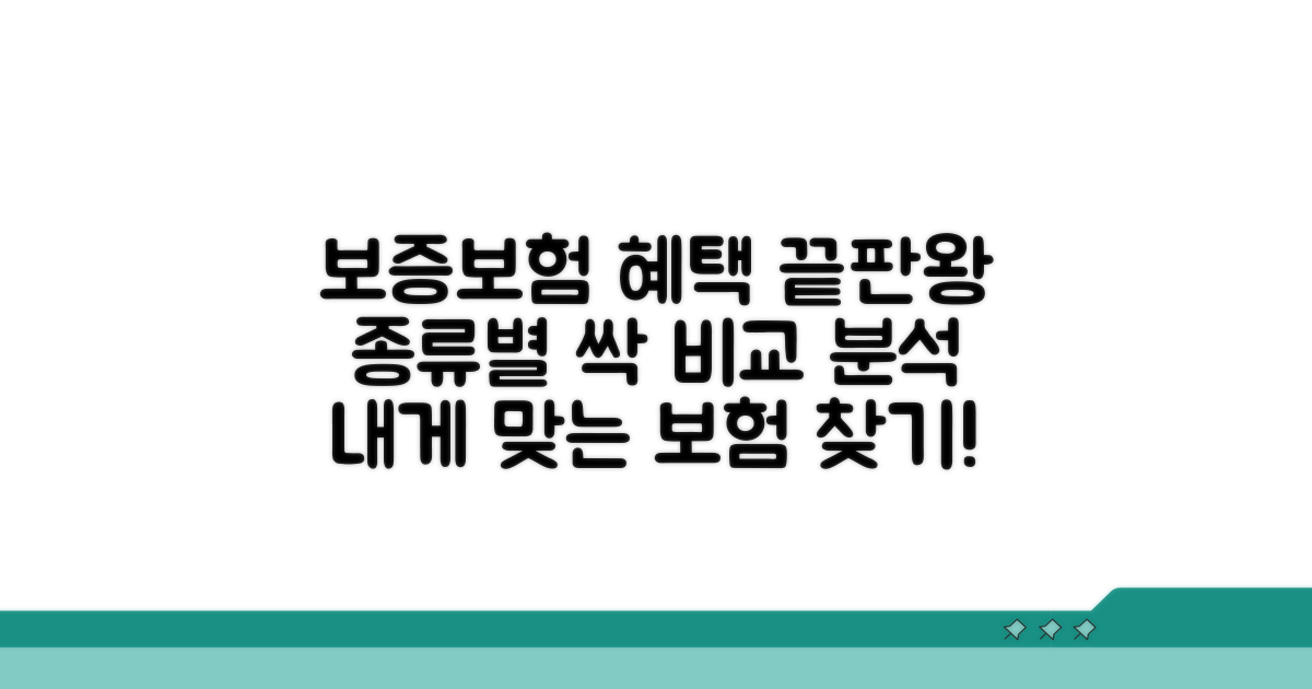 보증보험 종류별 혜택 비교 분석