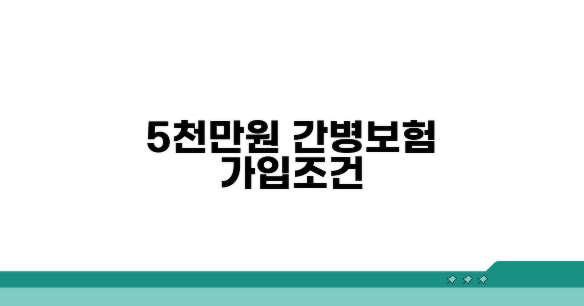 간병보험 5000만원 가입 조건