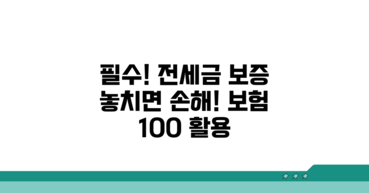 전세금 반환 보증, 필수 정보 총정리