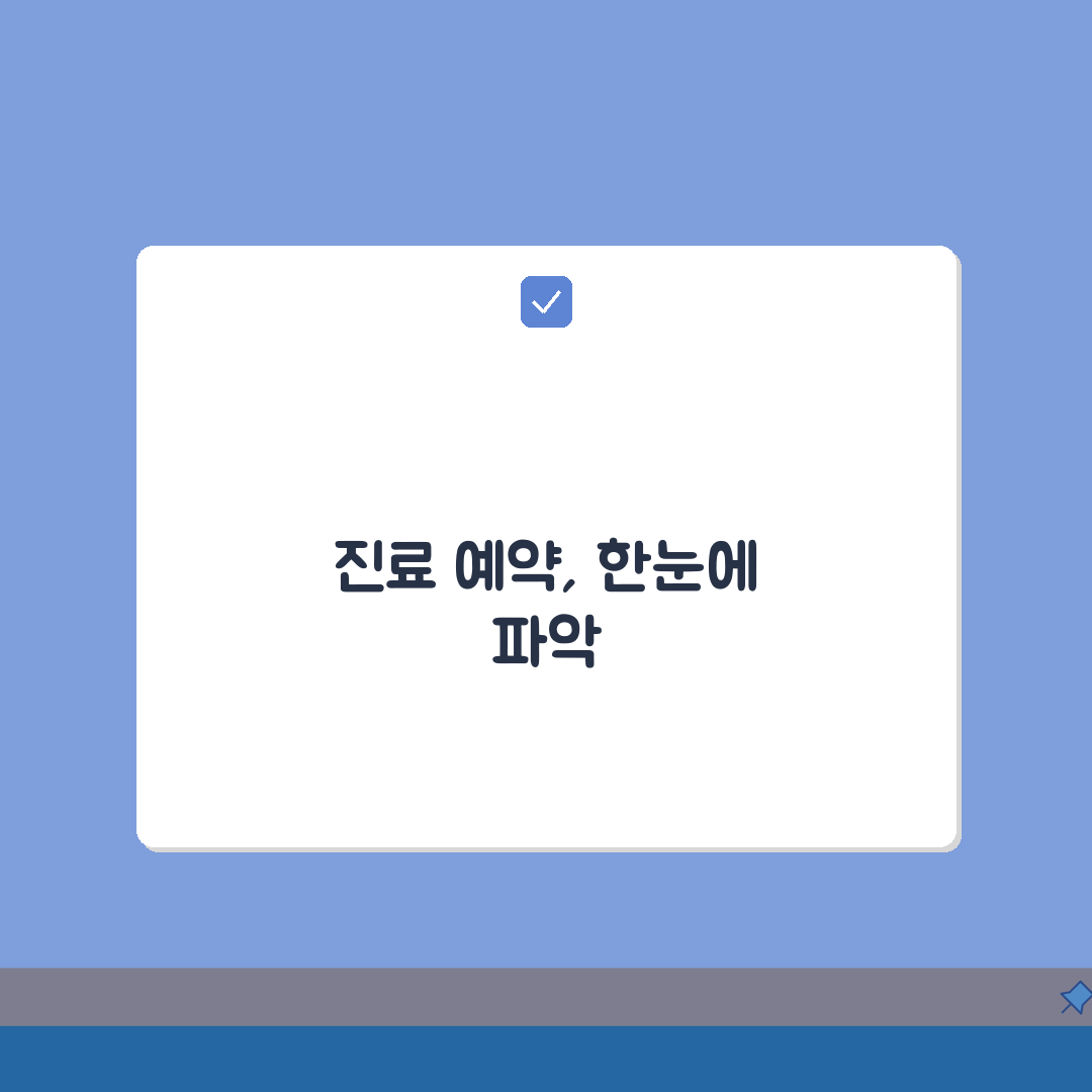 경상국립대병원 진료예약 가이드 | 초진접수, 재진예약, 변경 A to Z: 7가지 핵심 절