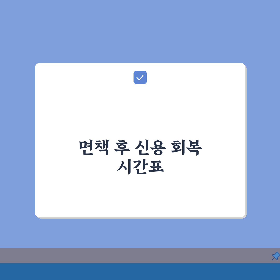 개인파산 면책후 신용회복기간 | 신용점수 회복 현실적 시간표: 7단계 총정리